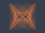 Lissajous 6