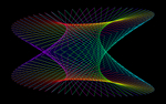 Lissajous 106