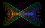 Lissajous 110