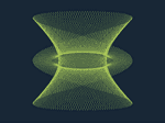 Lissajous 17